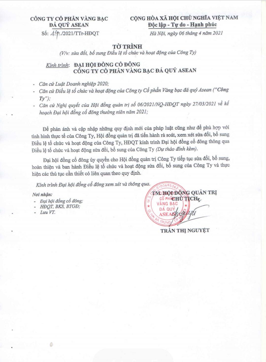Tài liệu đại hội đồng cổ đông thường niên năm 2021